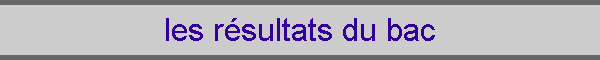 les r�sultats du bac